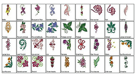 Bernina Bordüren Stickset - ARCHIV