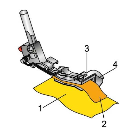 Kräuselfuß bernette b44 b48 b64