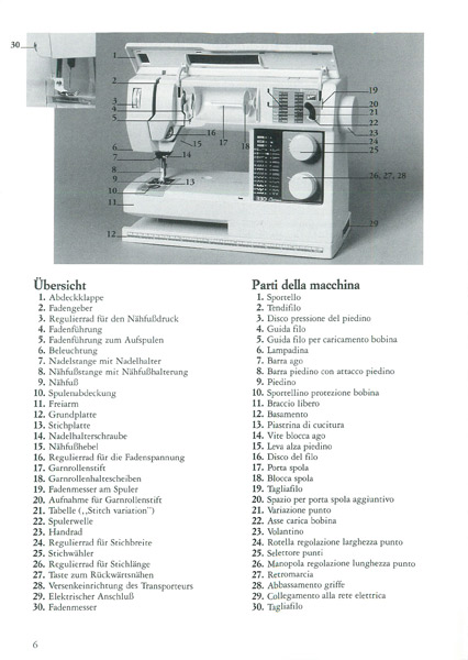 Anleitung Husqvarna Daisy 310, 320, 330