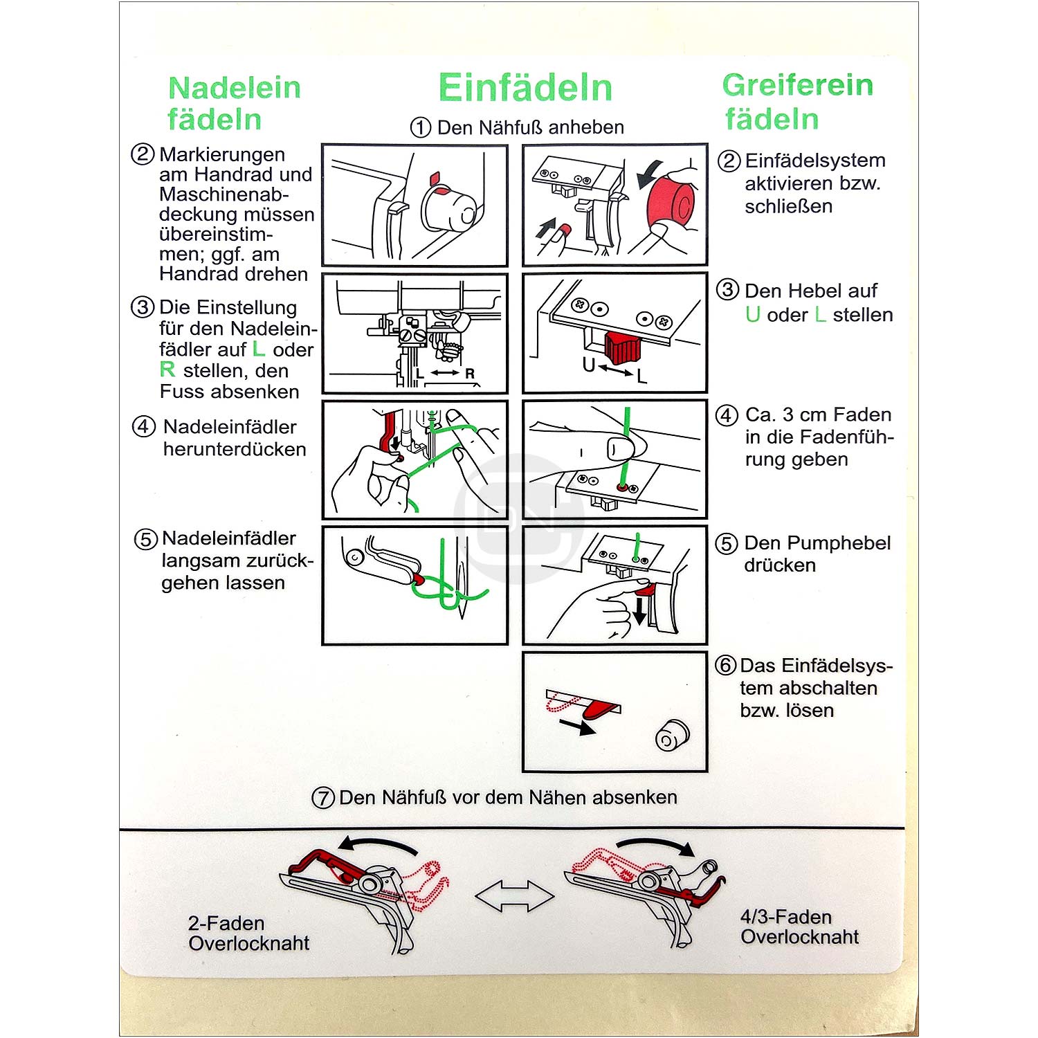 Greiferklappe Aufkleber deutsch Einfädeln