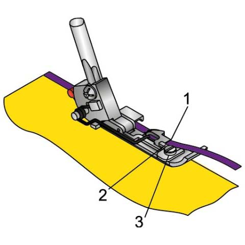 Bandannähfuß b44 b48 b64