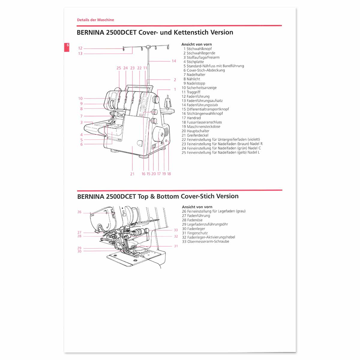 Anleitung Bernina 2500DCET download