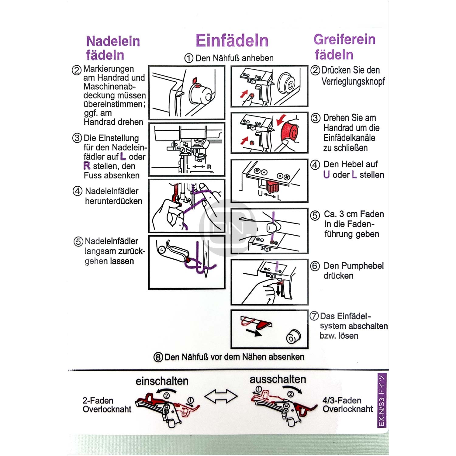 Aufkleber Einfädelhilfe baby lock enspire