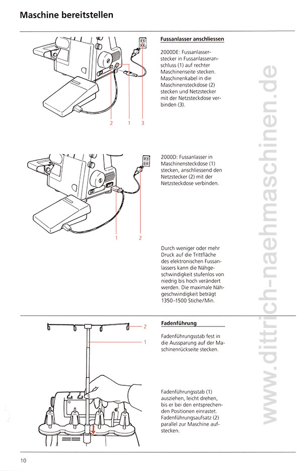 Anleitung Bernina 2000D 2000DE - Kopie gedruckt